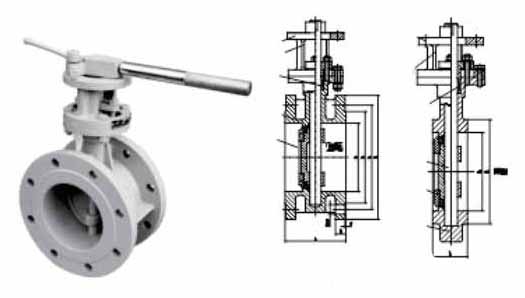 triple offset butterfly valve cast steel