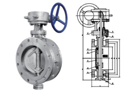 triple offset butterfly valve