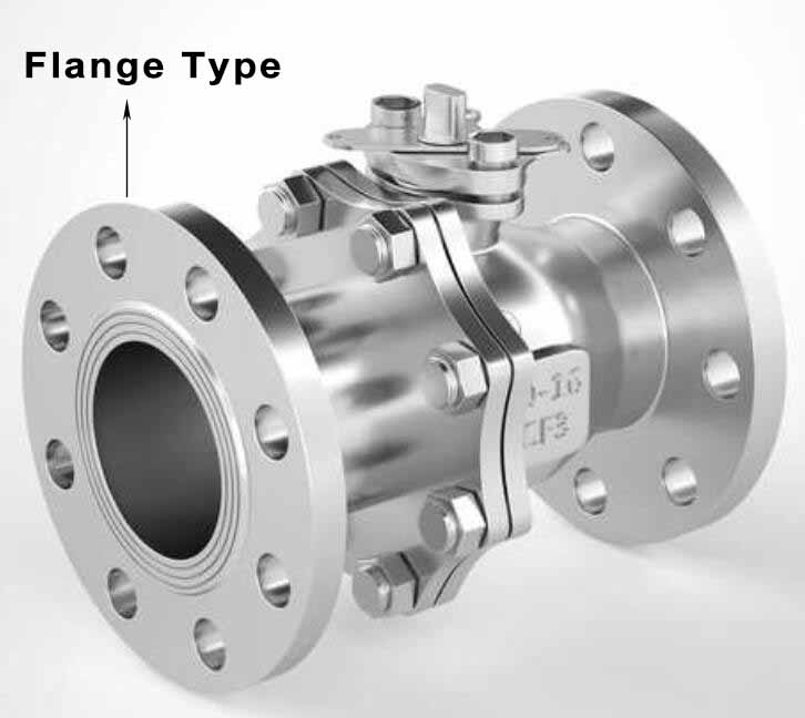 flanged ball valve ss