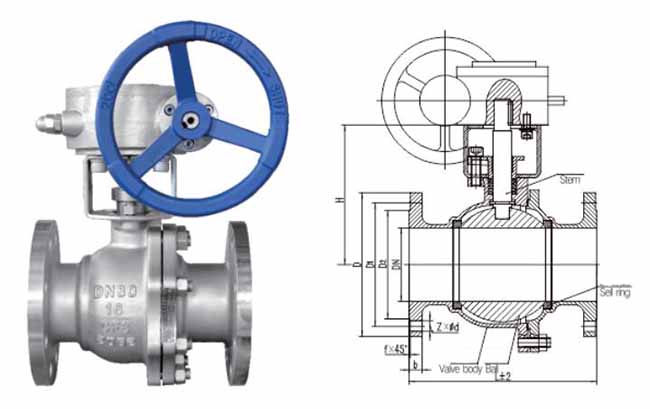 gear operated flanged ball valve stainless steel