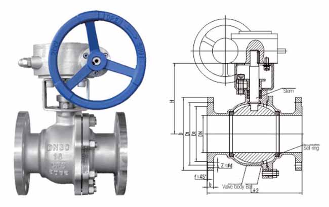 গিয়ার চালিত flanged বল ভালভ স্টেইনলেস স্টীল