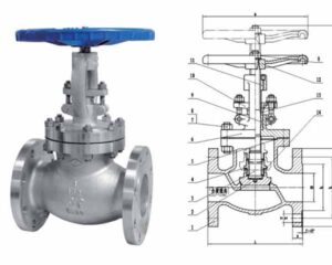 api globe valve ss baja tahan karat