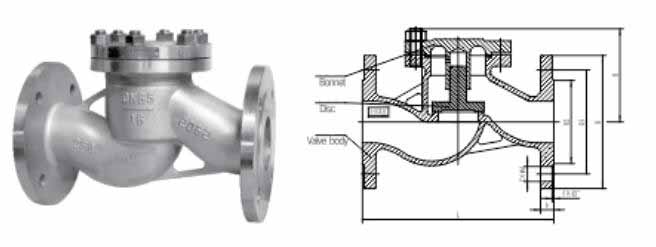 lift check valve stainless steel