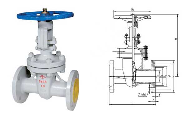 wedge gate valve cast steel