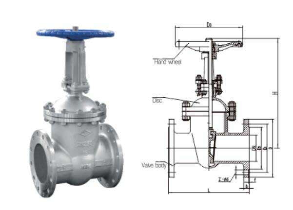 wedge gate valve stainless steel