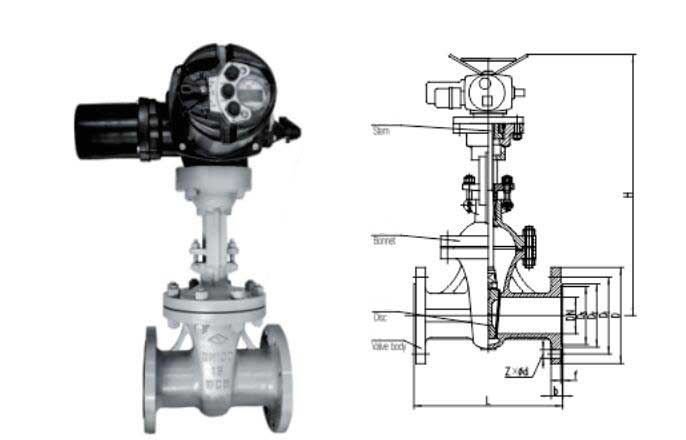 electric wedge gate valve cast steel