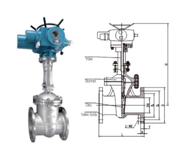 válvula de compuerta con brida eléctrica de acero inoxidable