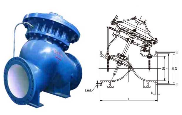 pump control check valve flanged