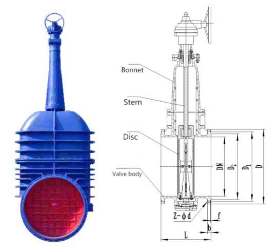 city gas gate valve nrs cast iron