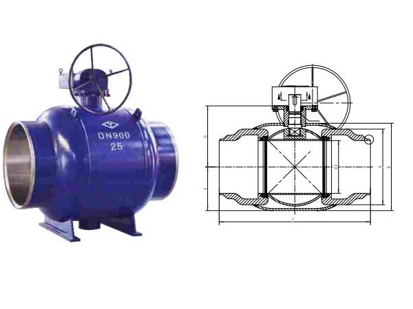 fully-welded steel ball valve