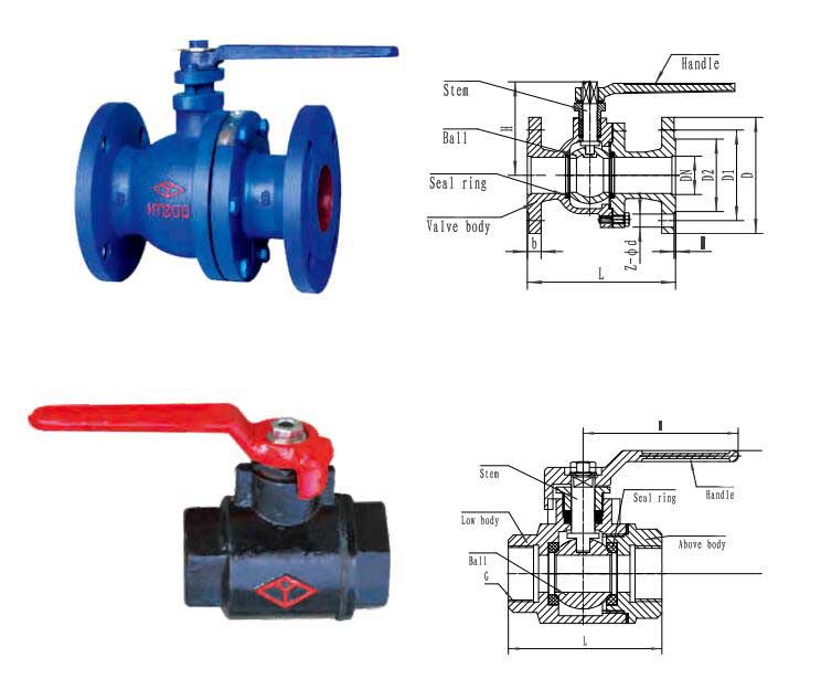 ball valve flanged