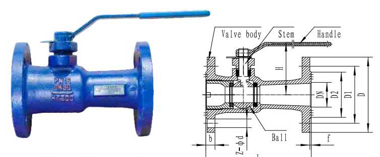 ball valve