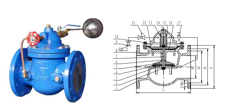 remote control floating ball check valve