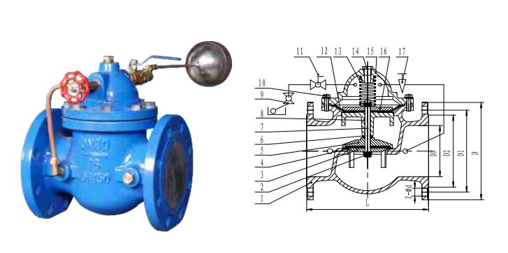 обратный клапан с плавающим шаром с дистанционным управлением
