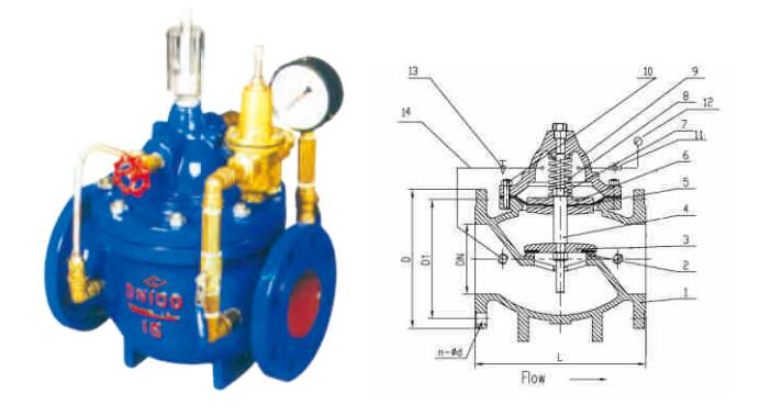 control flow check valve