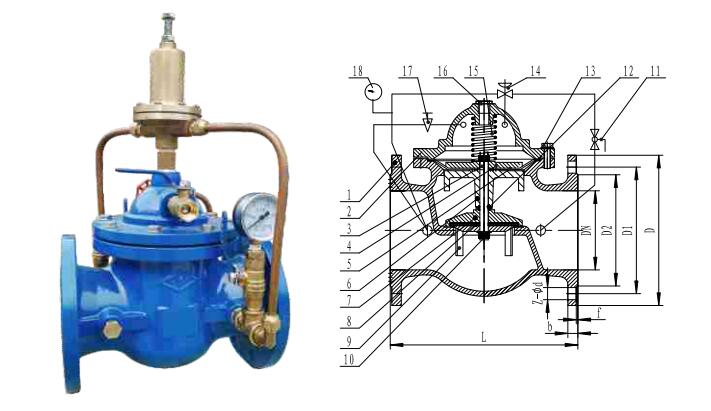 pressure control check valves