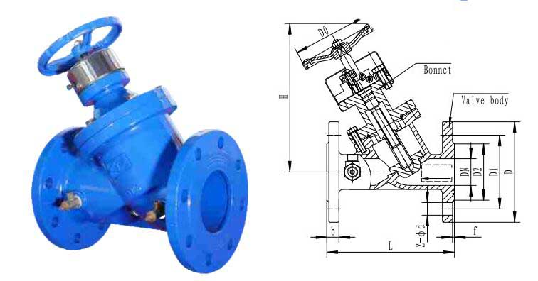 digital balancing y type globe valve