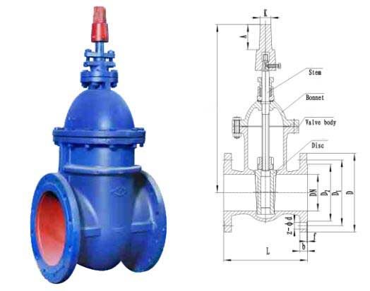 underground wedge gate valve nrs flanged cast iron