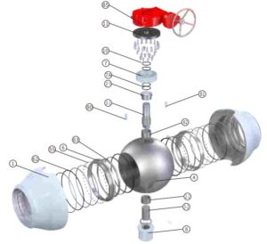 Línea de soldadura única Estructura de válvula de bola completamente soldada