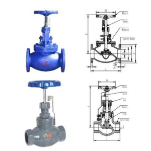 control flow check valve