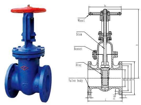 wedge gate valve osy