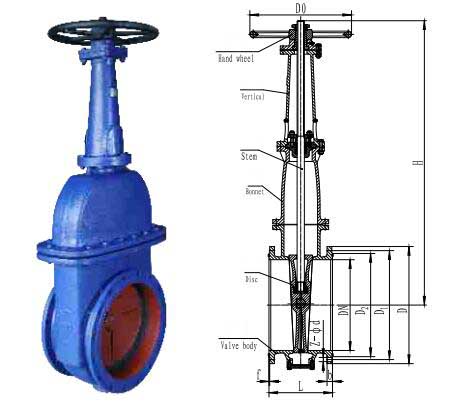 wedge gate valve nrs flanged cast iron