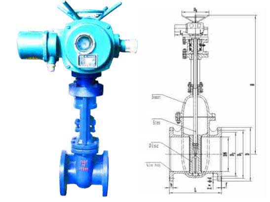 electric parallel double gate valve flanged cast iron