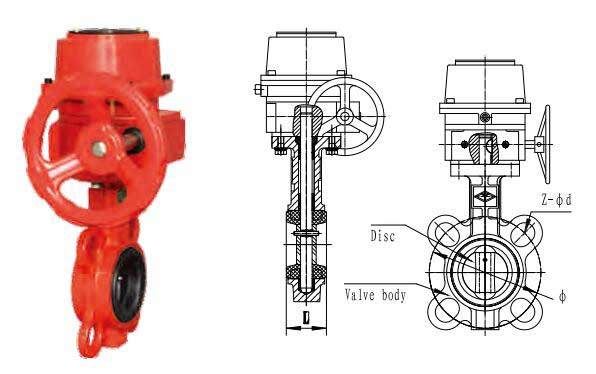 fire monitoring wafer butterfly valve