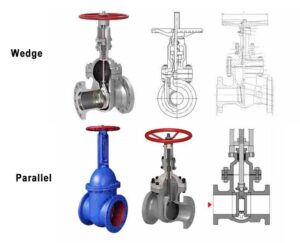wedge and parallel gate valve