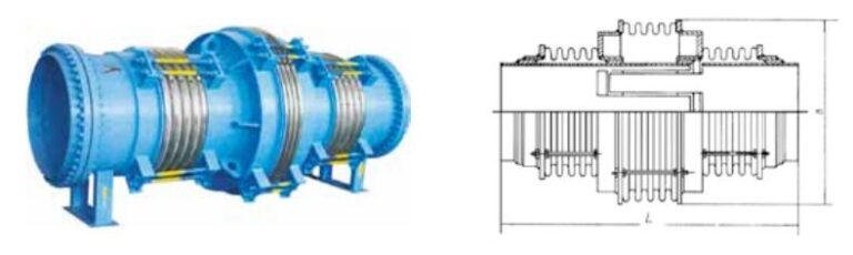 BZYP Pressure Balancing Bellow Expansion Joint