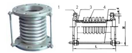 Giunto di dilatazione a soffietto metallico JDZ